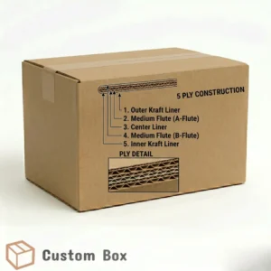 Box 36x22x20-5 Ply